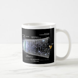 Raum-Zeitstrahl Urknall-Explosion Tasse