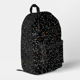 Raummuster  bedruckter rucksack