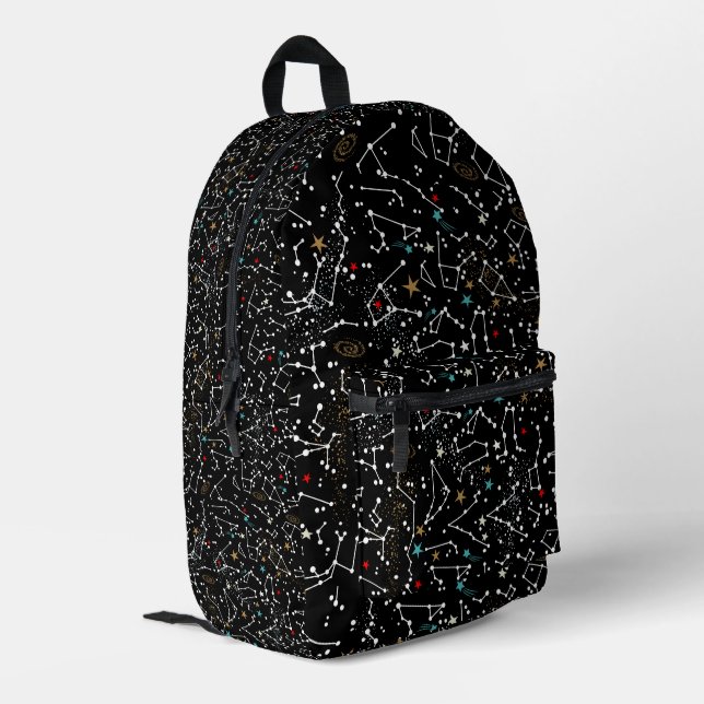Raummuster  bedruckter rucksack (Rückseitige Ecke links)