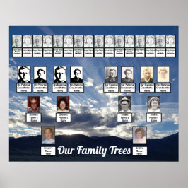 Ray-like Clouds Foto Two Family Trees Poster