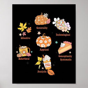 Rbt Aby BCBY PECS 7 Dimensionen der Verhaltensther Poster