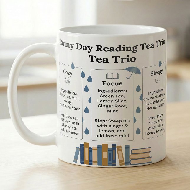 Reading Tea Steeping Guide for Rainy Days  Kaffeetasse (Von Creator hochgeladen)
