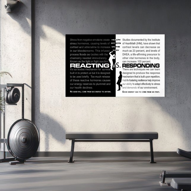 Reaktion vs. Reaktion - Empower Graphics Poster (Illustrated comparison of stress effects on the body when reacting versus responding.)