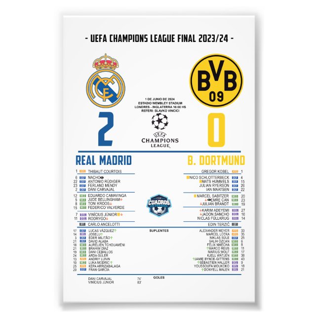 Real Madrid Campeón de la Champions League – Final Fotodruck (Vorne)