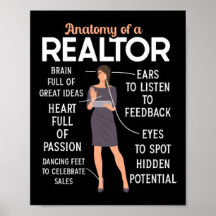 Realtor Real Anwesen Agent Anatomie eines Immobili Poster