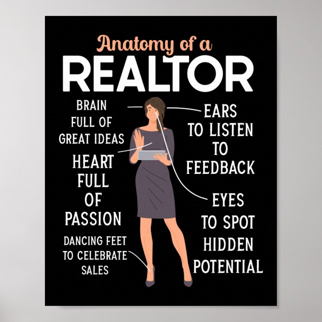 Realtor Real Anwesen Agent Anatomie eines Immobili Poster (Vorne)