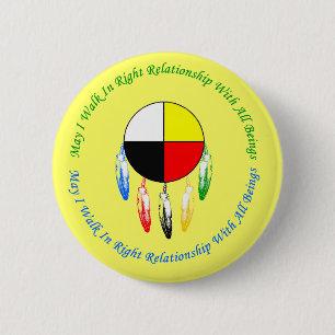 Rechter Verhältnis-Knopf Button