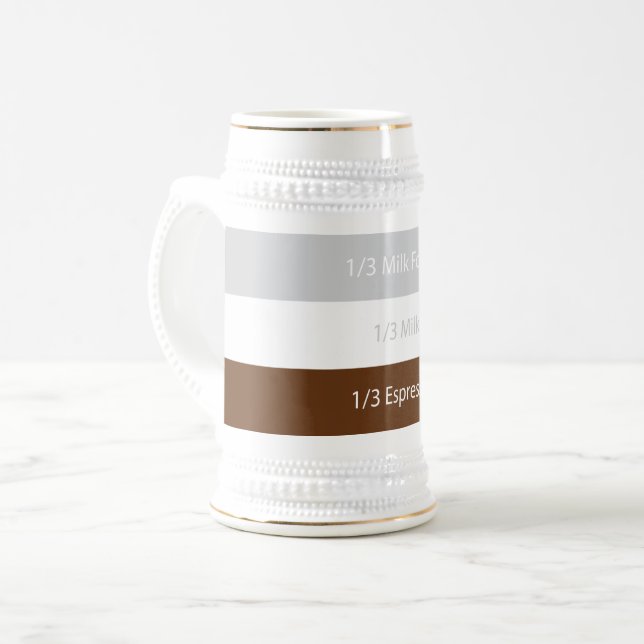 Recipe cappuccino Kaffee | Textentwurf Bierglas (Vorderseite Links)