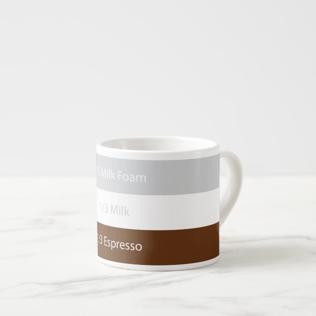 Recipe cappuccino Kaffee | Textentwurf Espressotasse (Vorderseite Rechts)