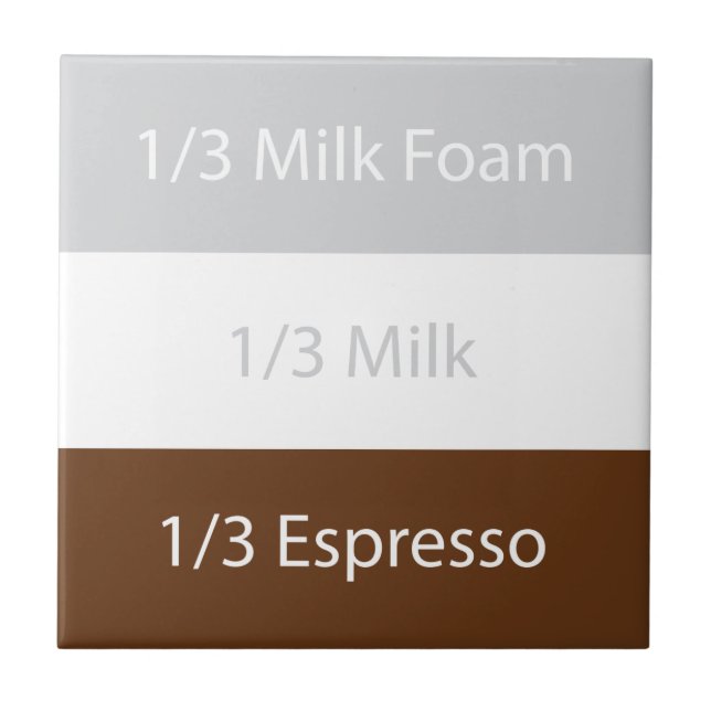 Recipe cappuccino Kaffee | Textentwurf Fliese (Vorderseite)