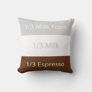 Recipe cappuccino Kaffee   Textentwurf Kissen