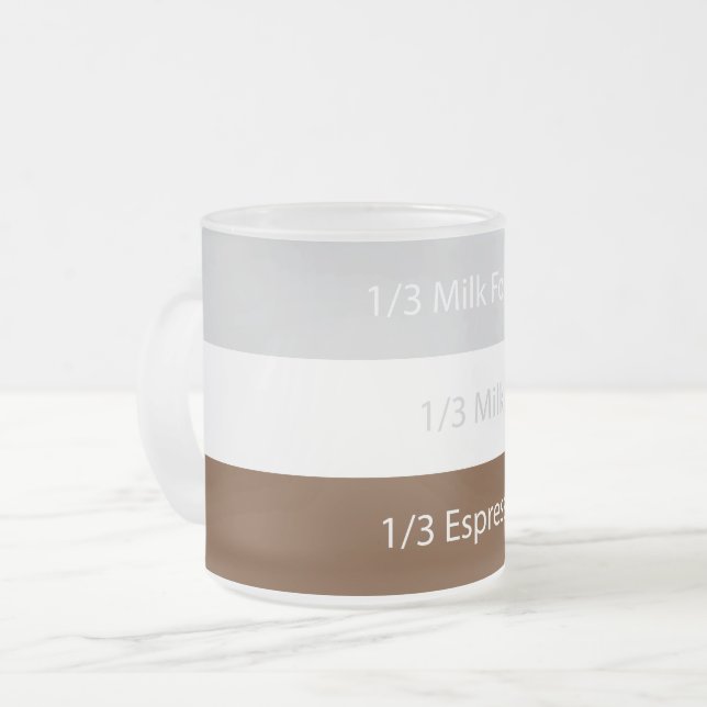 Recipe cappuccino Kaffee | Textentwurf Mattglastasse (Vorderseite Links)