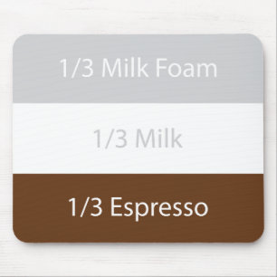 Recipe cappuccino Kaffee Textentwurf Mousepad
