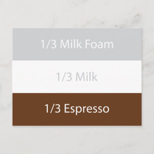 Recipe cappuccino Kaffee   Textentwurf Postkarte