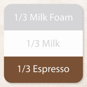 Recipe cappuccino Kaffee Textentwurf Rechteckiger Pappuntersetzer