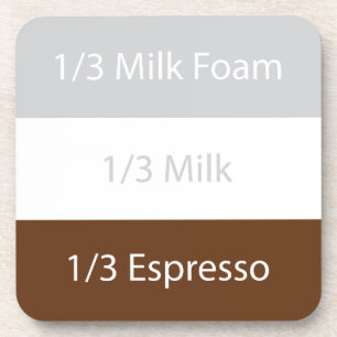 Recipe cappuccino Kaffee Textentwurf Untersetzer