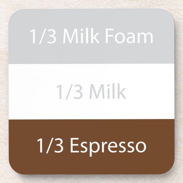 Recipe cappuccino Kaffee | Textentwurf Untersetzer (Vorderseite)