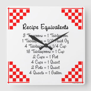Recipe Equivalents Red White Kitchen Clock Quadratische Wanduhr