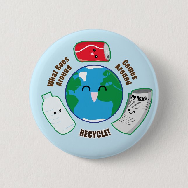 Recyceln Sie Button (Vorderseite)