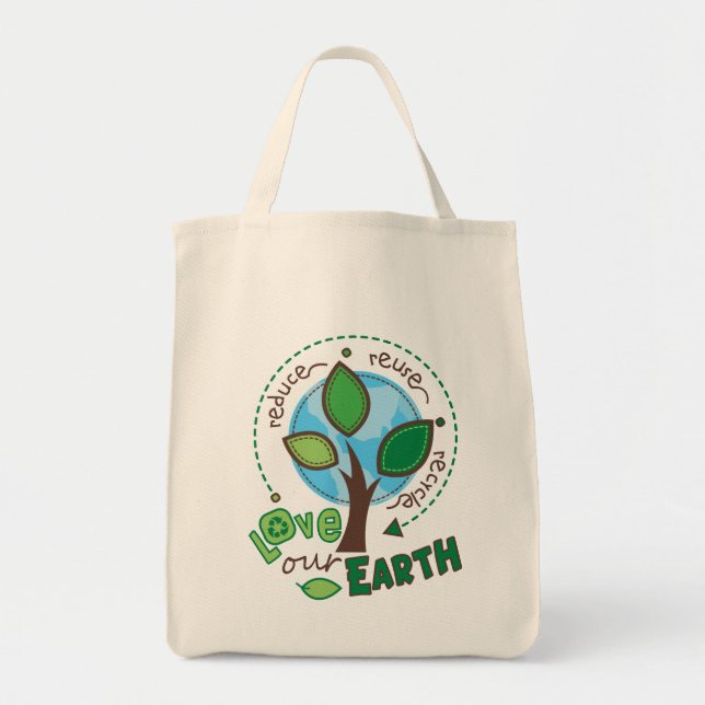 Recyceln Sie Erdlebensmittelgeschäft-Tasche Tragetasche (Vorne)