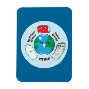 Recyceln Sie Magnet