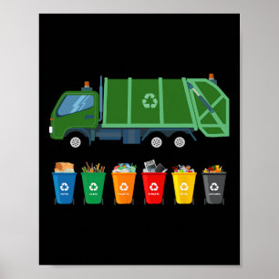 Recycelnd LKW Kids Garage LKW Mülleimer Poster