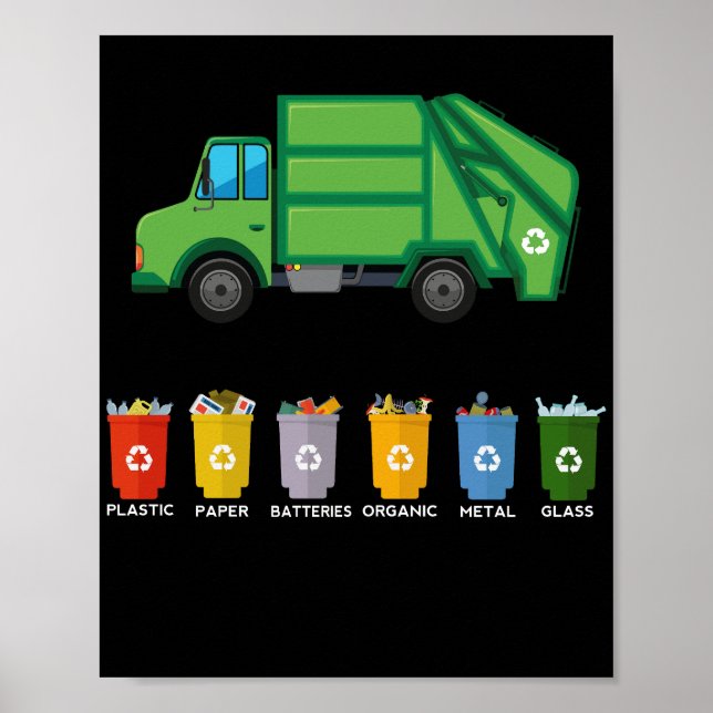 Recycelnd LKW Kids Garbour Truck Poster (Vorne)