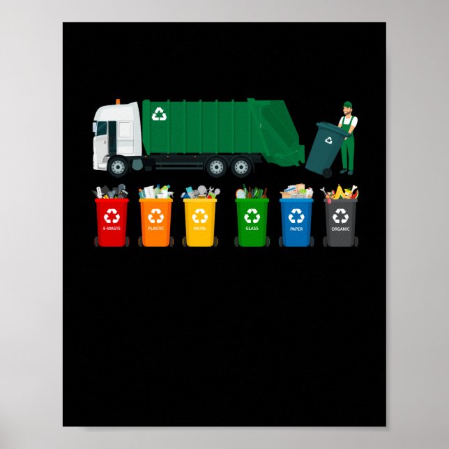 Recycelnd LKW Poster (Vorne)