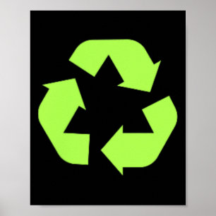 Recycle der Umweltverträglichkeit Poster