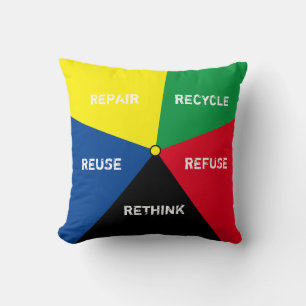 Recycle, ReUse, ReFuse, Rethink - Rett Planet Kissen