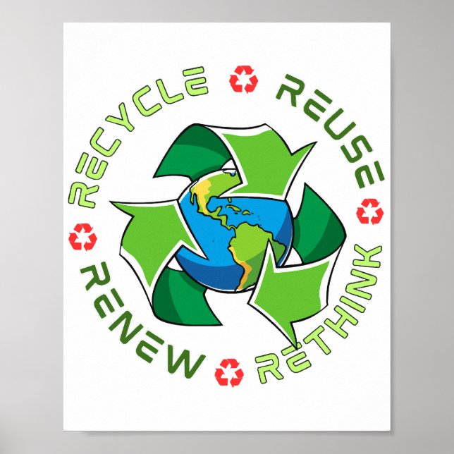 Recycle, Wiederverwendung, Erneuerung, Überdenken. Poster (Vorne)