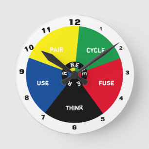 Recycle, Wiederverwendung, ReFuse, Rethink - Plane Runde Wanduhr
