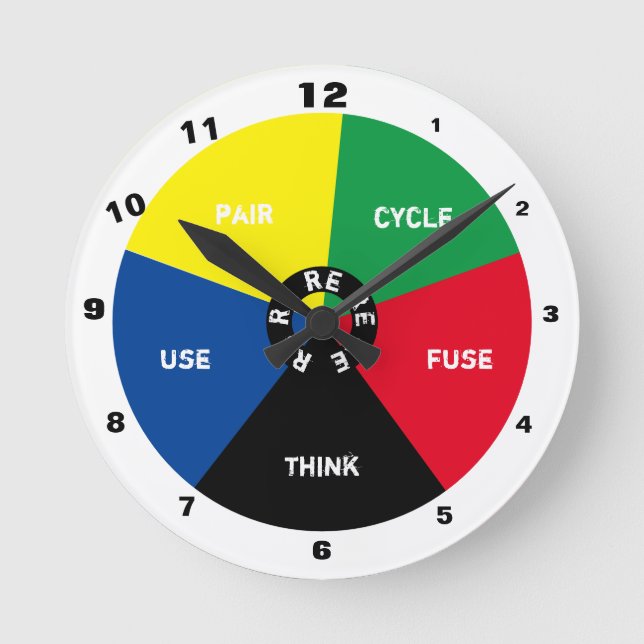 Recycle, Wiederverwendung, ReFuse, Rethink - Plane Runde Wanduhr (Vorderseite)