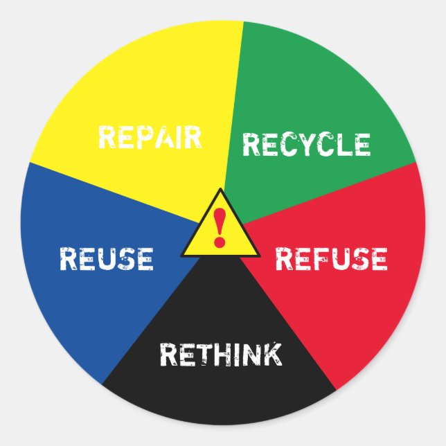 ! Recycle, Wiederverwendung, ReFuse, Rethink - Ret Runder Aufkleber (Vorderseite)