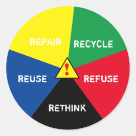 ! Recycle, Wiederverwendung, ReFuse, Rethink - Ret Runder Aufkleber