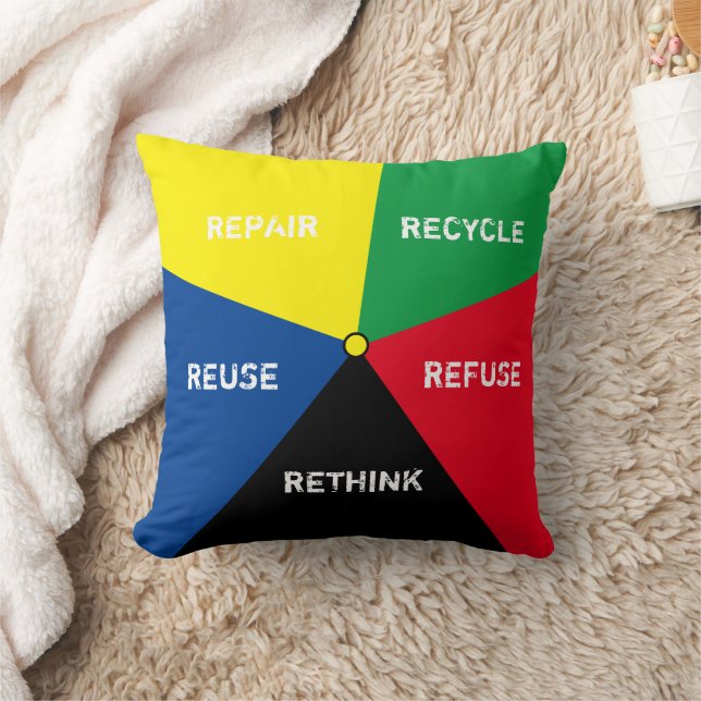 Recycle, Wiederverwendung, ReFuse, Rethink - Rette Kissen (Decke)