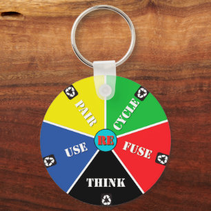 Recycle, Wiederverwendung, ReFuse, Rethink - Rette Schlüsselanhänger