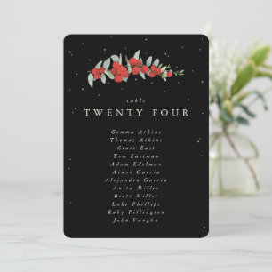 Red Berry+Eucalyptus Tischnummer Sitzkarte