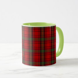 Red Black Green Cosy Plaid Tasse