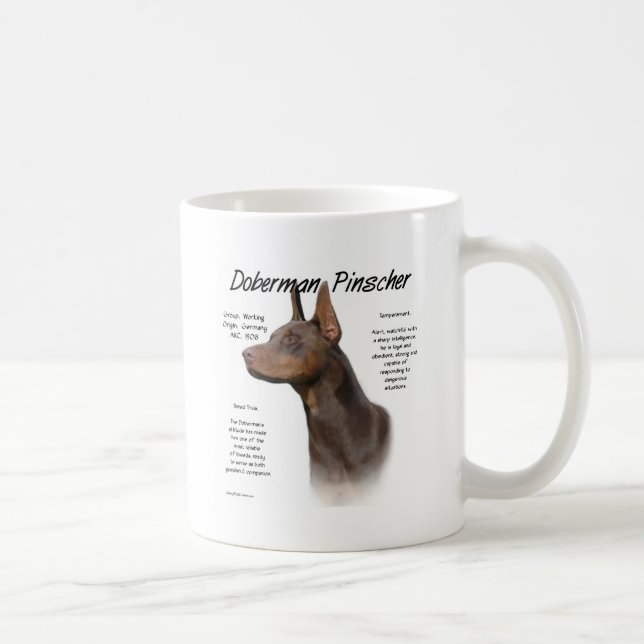 Red Doberman History Kaffeetasse (Rechts)