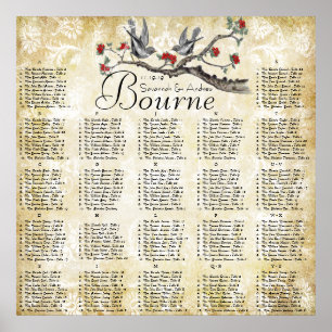 Red & Gold Vintag Birds Empfang Seetabelle Poster