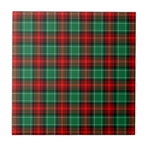Red Green Holiday Kariert Fliese