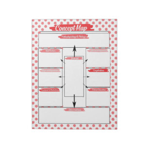 Red Healthcare Student Concept Map Template Notizblock