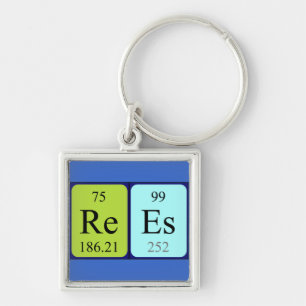 Reed Periodier Table name keyring Schlüsselanhänger