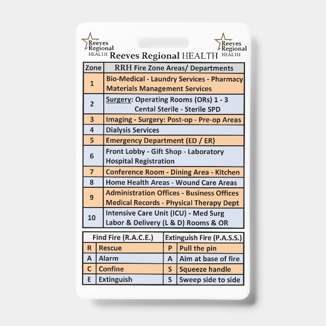 Réeves Regional Health Fire Zones Ausweis (Vorderseite)
