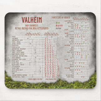 Referenzdiagramm für das Münzblatt Valheim Metalle Mousepad