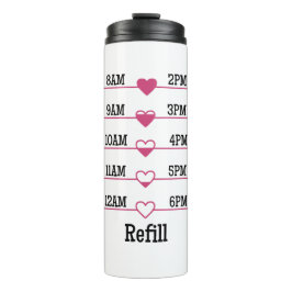 Refill Chart Thermosbecher
