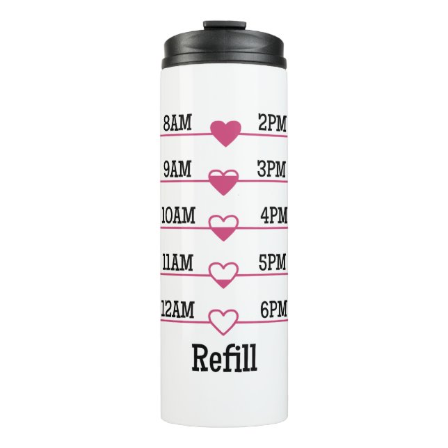 Refill Chart Thermosbecher (Vorderseite)