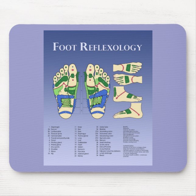 Reflexologie Diagramm - Blau Mousepad (Vorne)