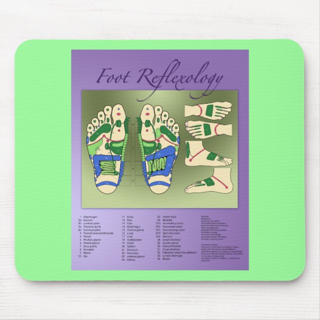 Reflexologie Mousepad (Vorne)